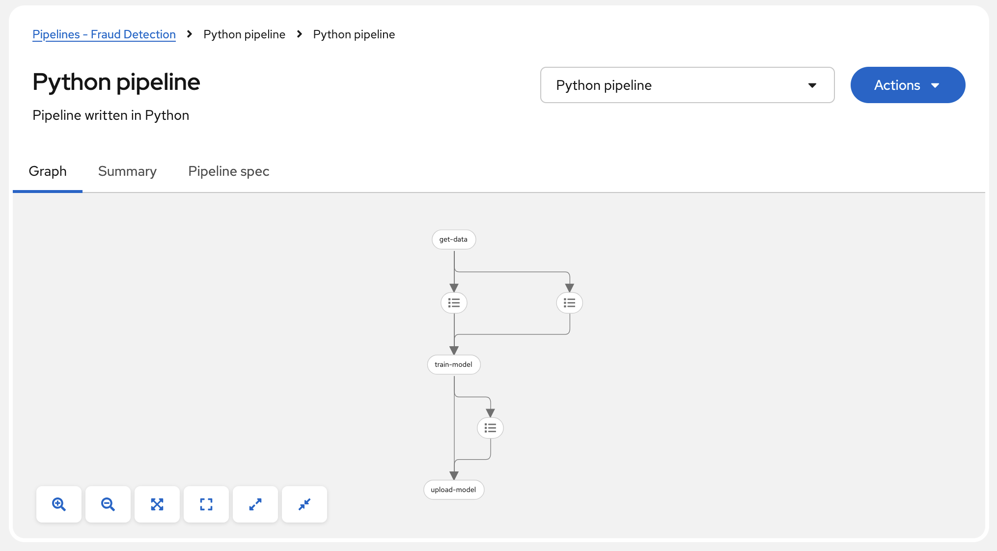 python pipeline graph