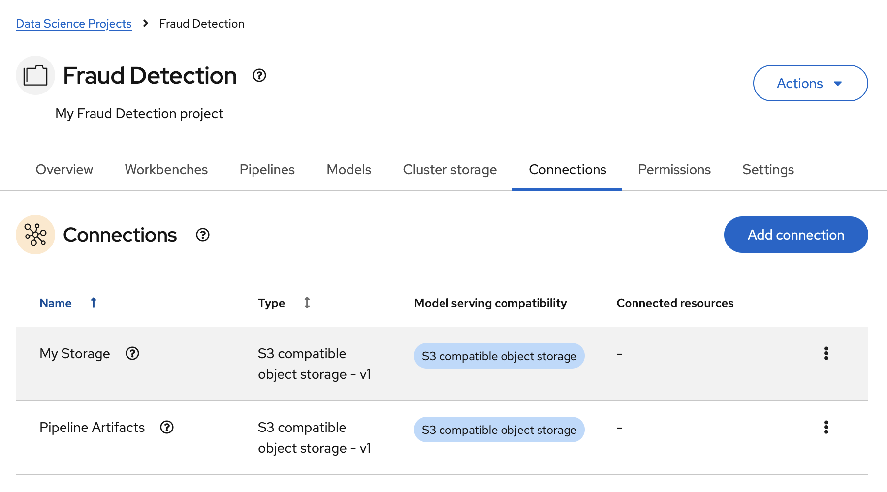 Connections for Fraud Detection