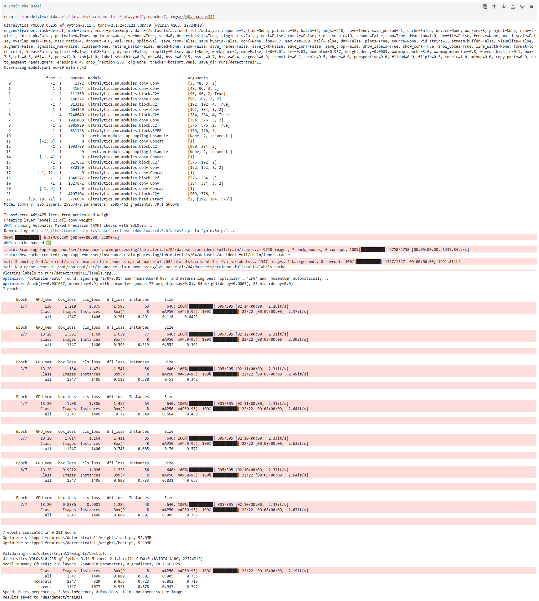 retraining summary