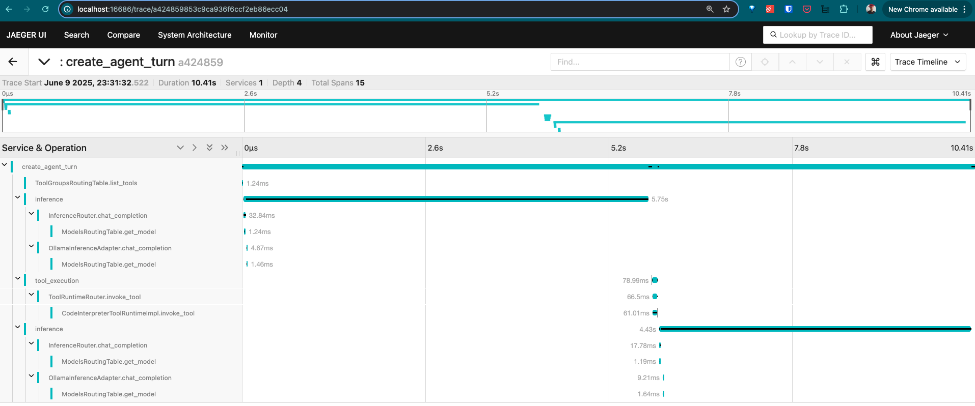 Llama-Stack Telemetry 2