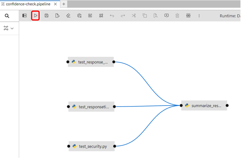 elyra confidence pipeline