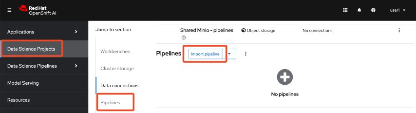 import pipeline