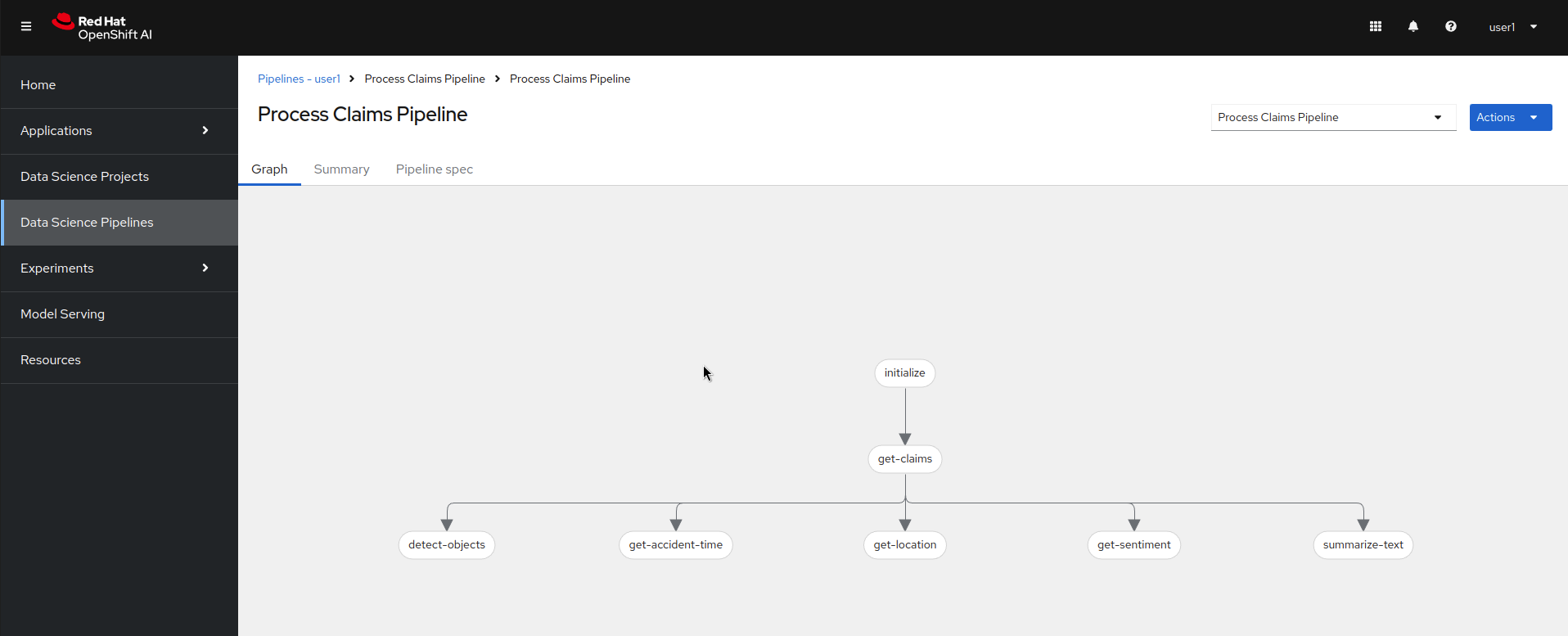 05 process claims pipeline imported